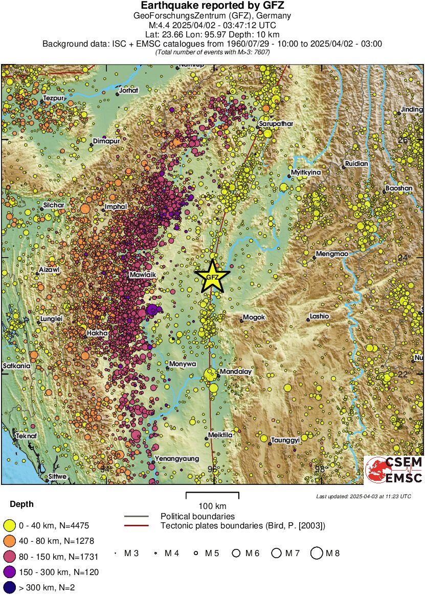regional historical seismicity