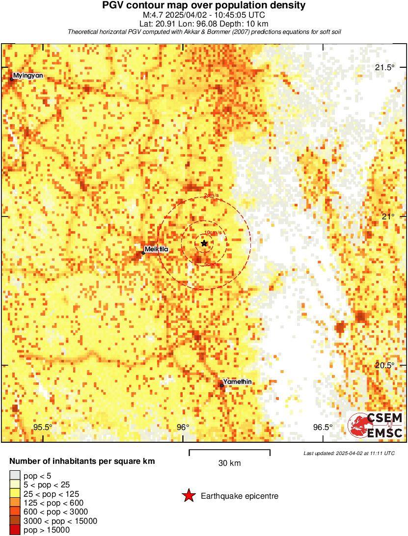 population pgv