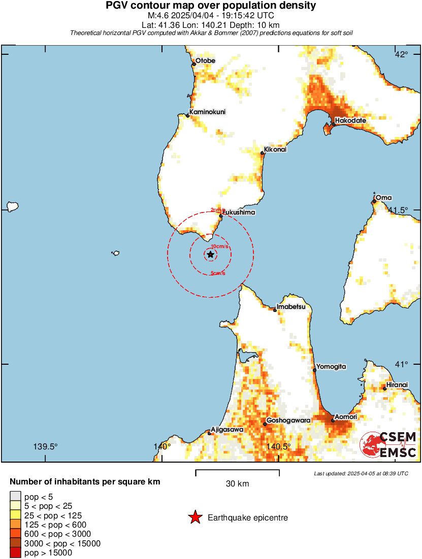 population pgv
