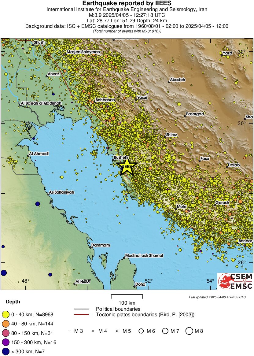 regional historical seismicity