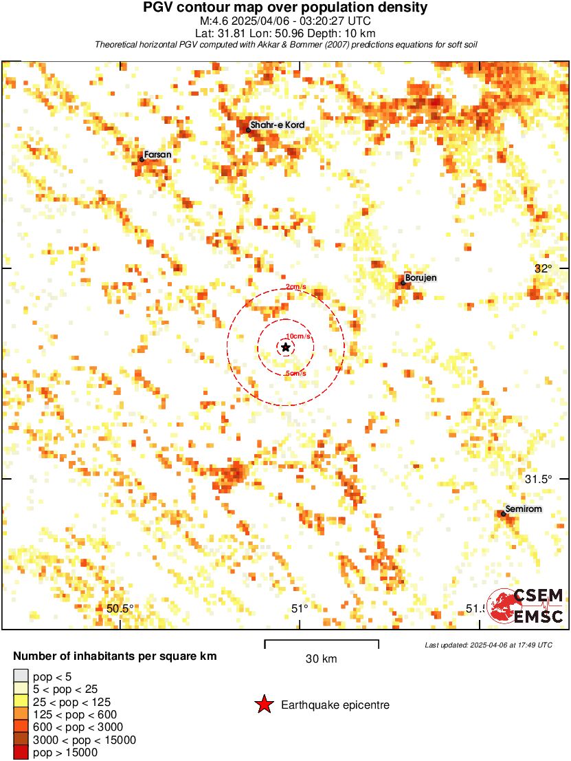 population pgv
