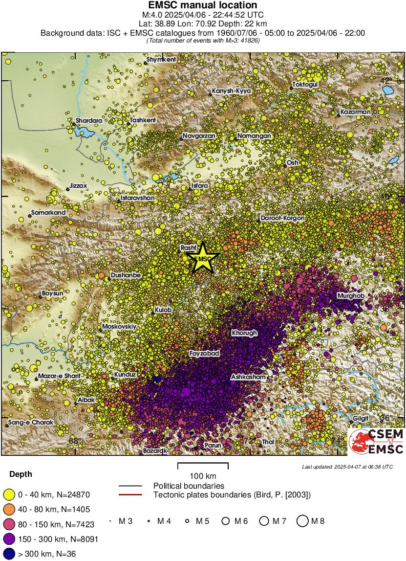 regional historical seismicity