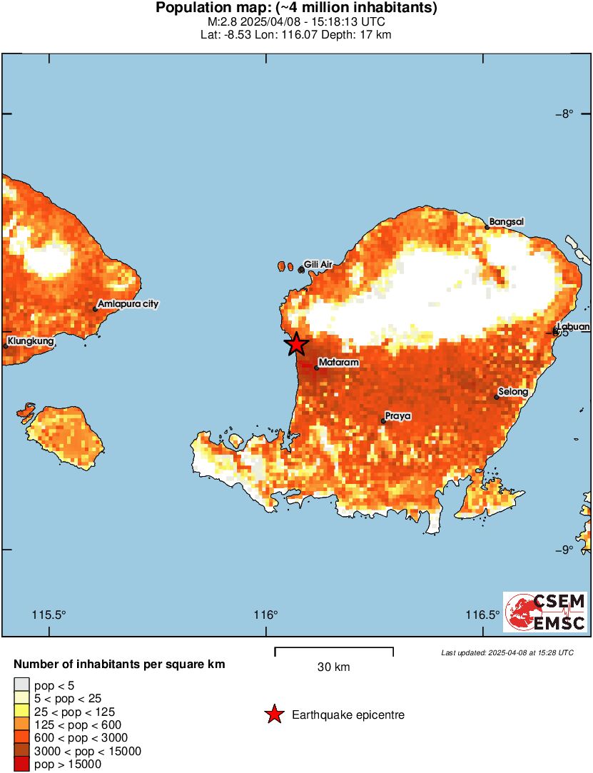 population