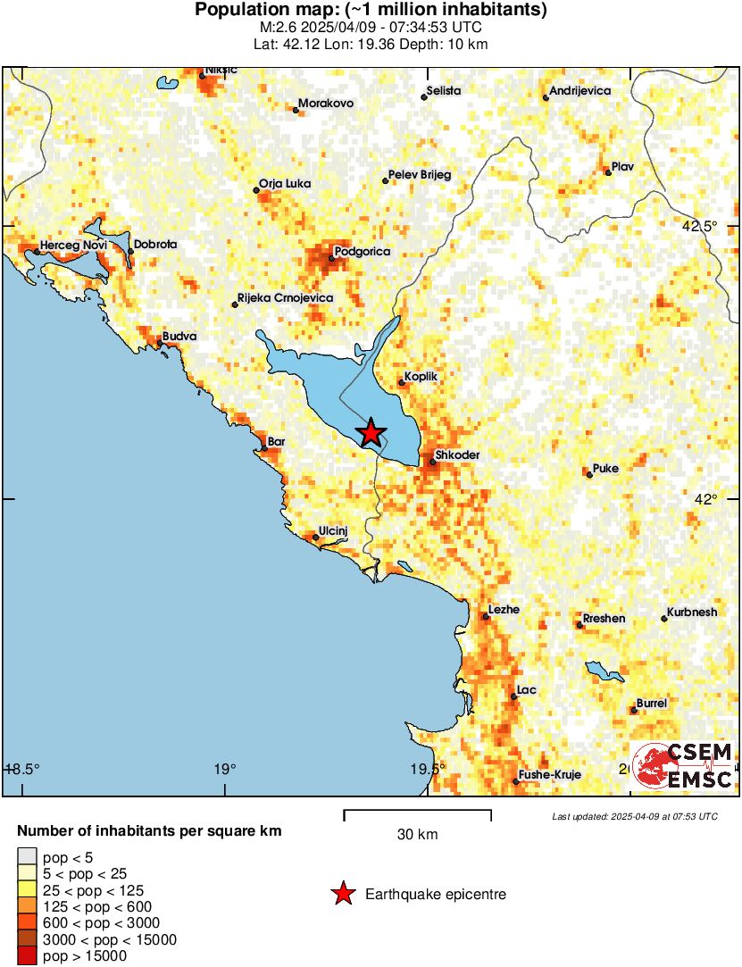 population