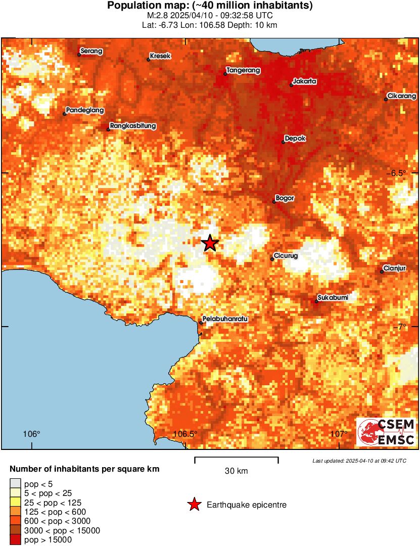 population