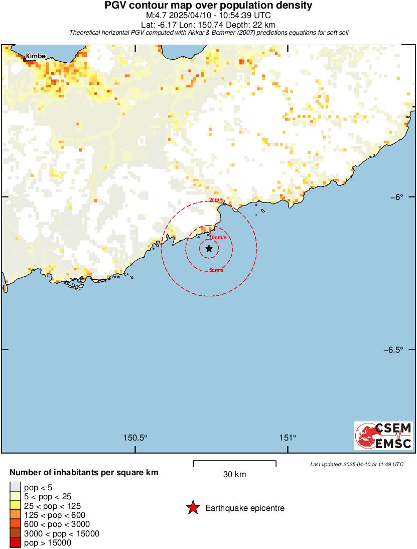 population pgv