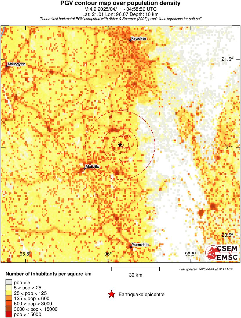 population pgv