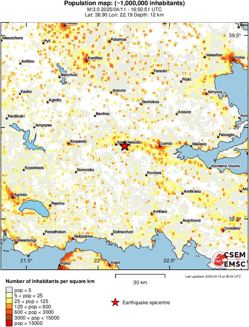 population