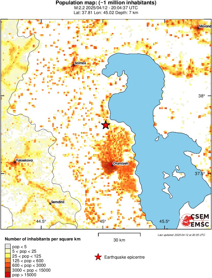 population