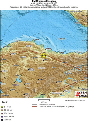 Regional View