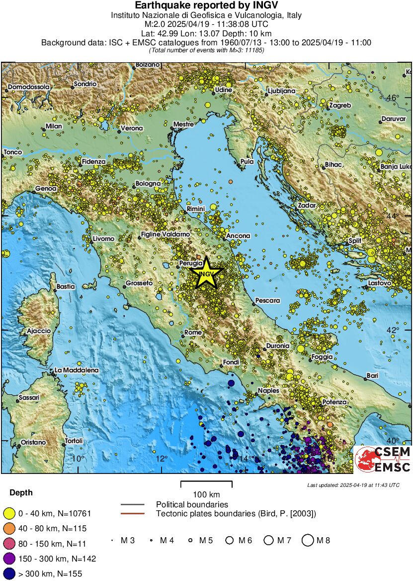 regional historical seismicity