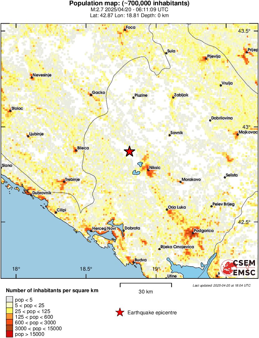 population