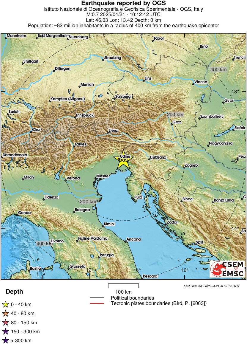 Regional View