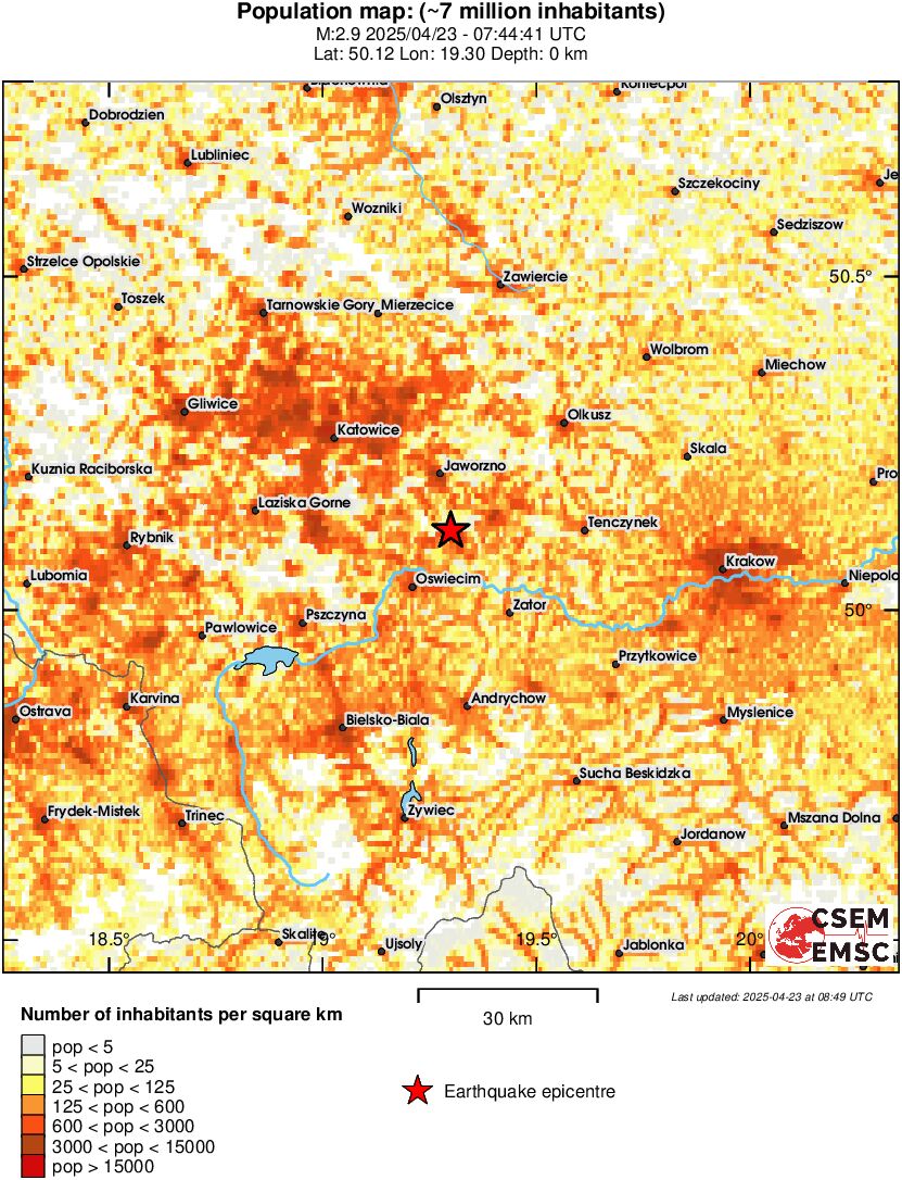 population