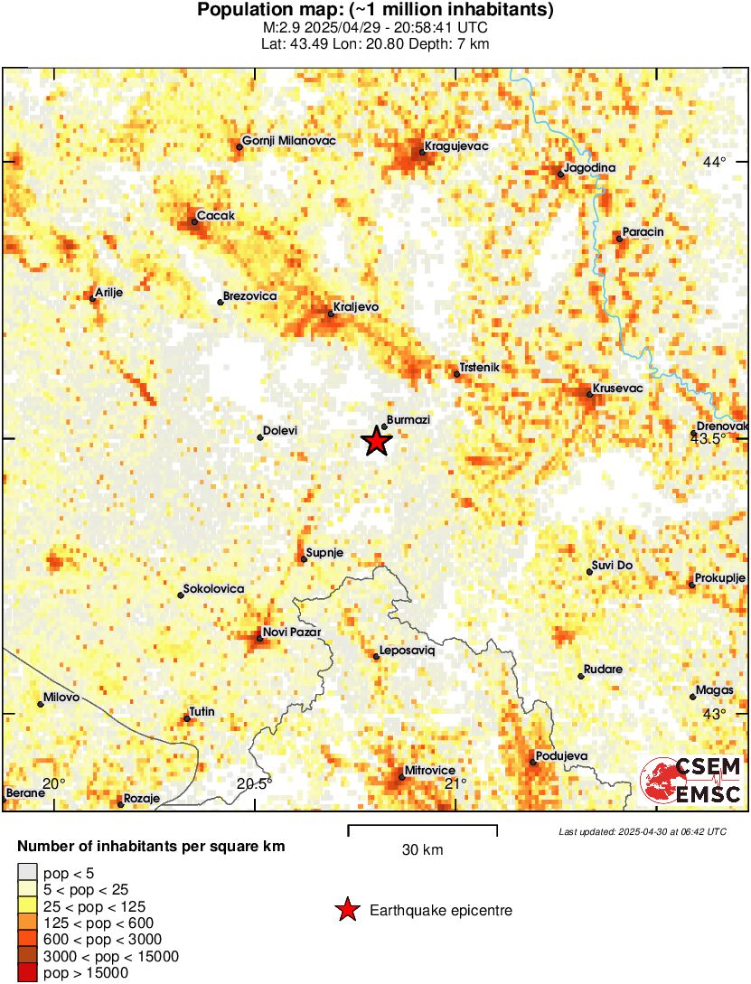 population