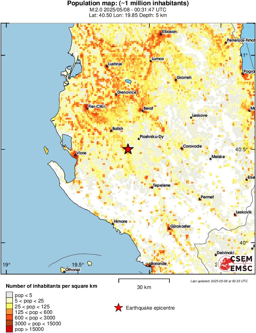 population