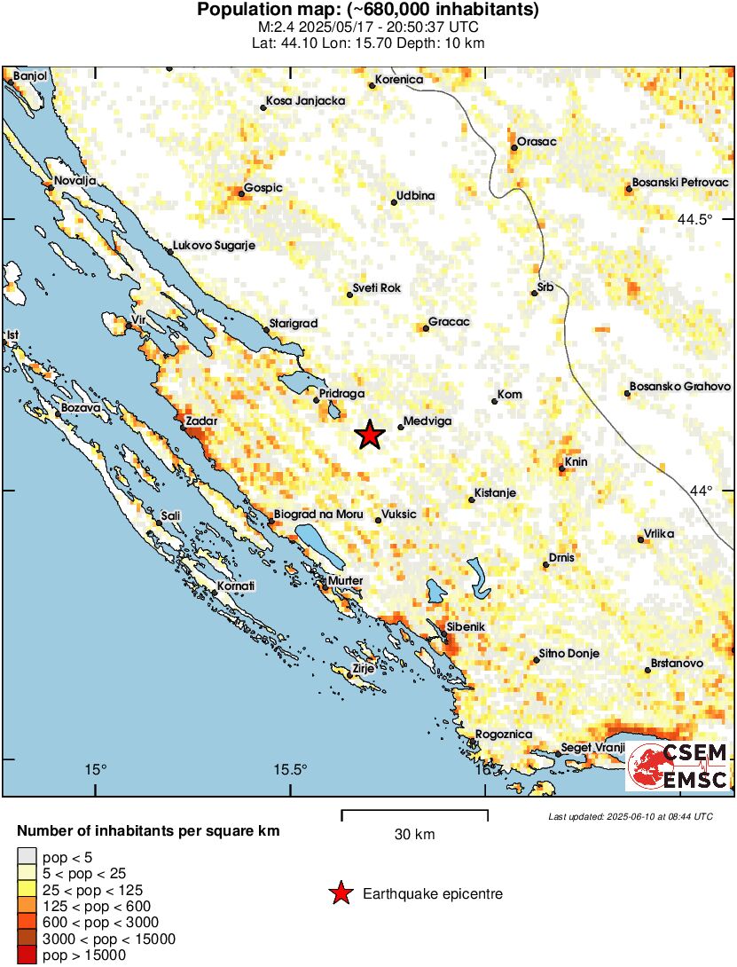 population