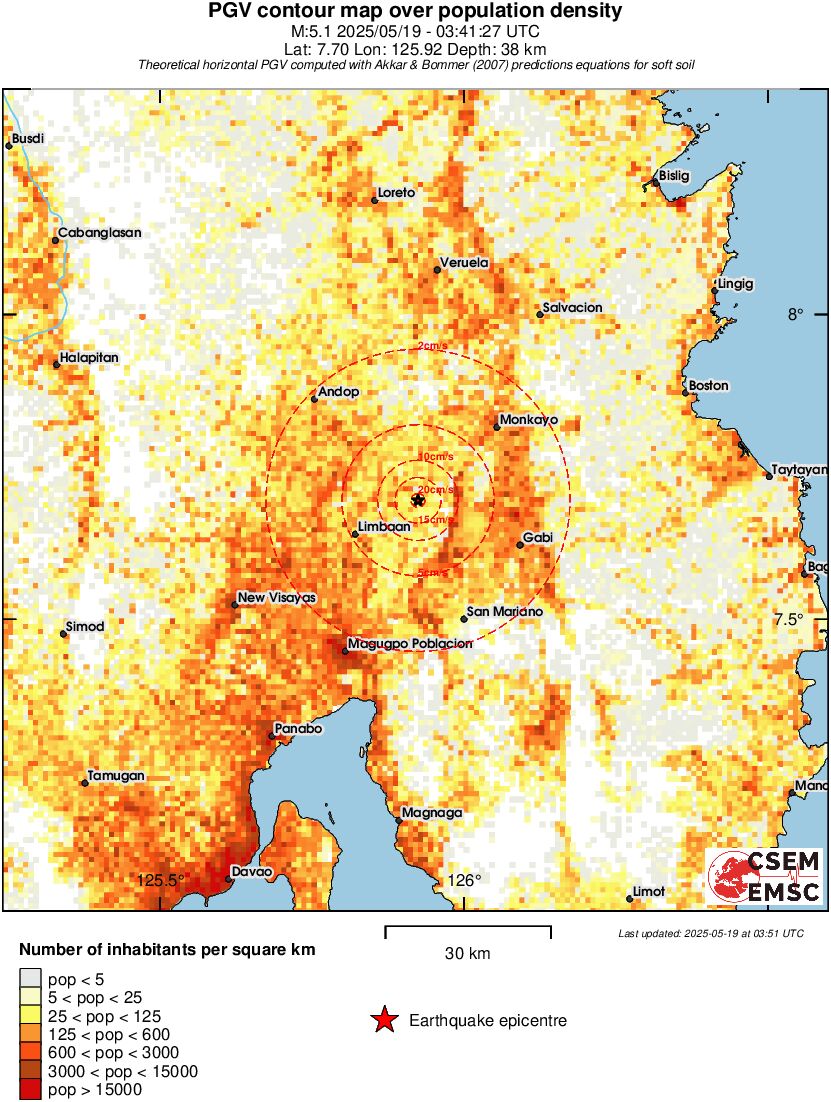 population pgv