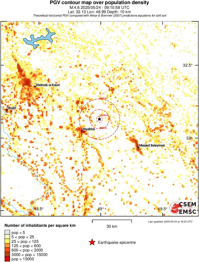 population pgv