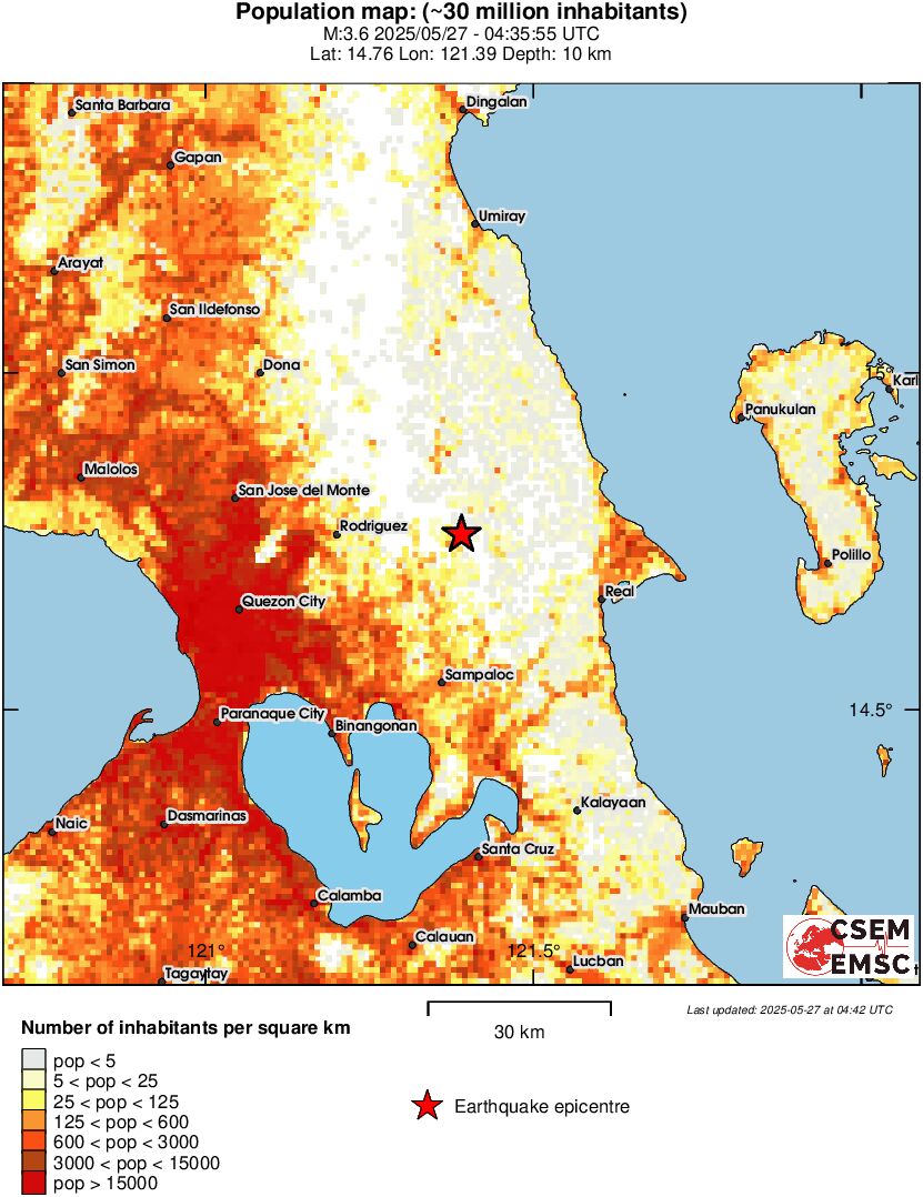 population