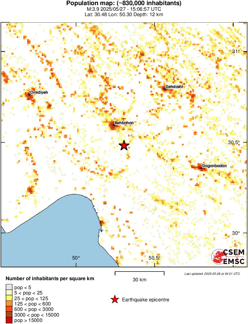 population