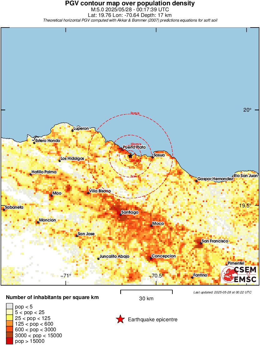 population pgv