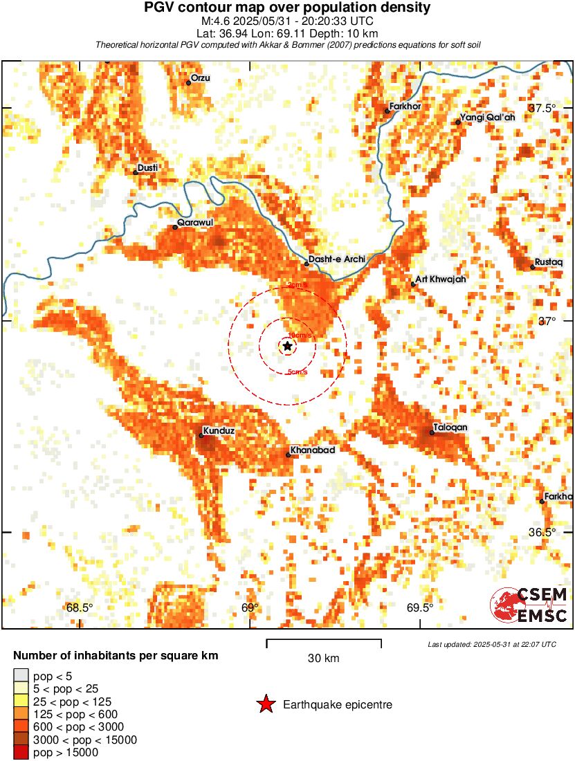 population pgv