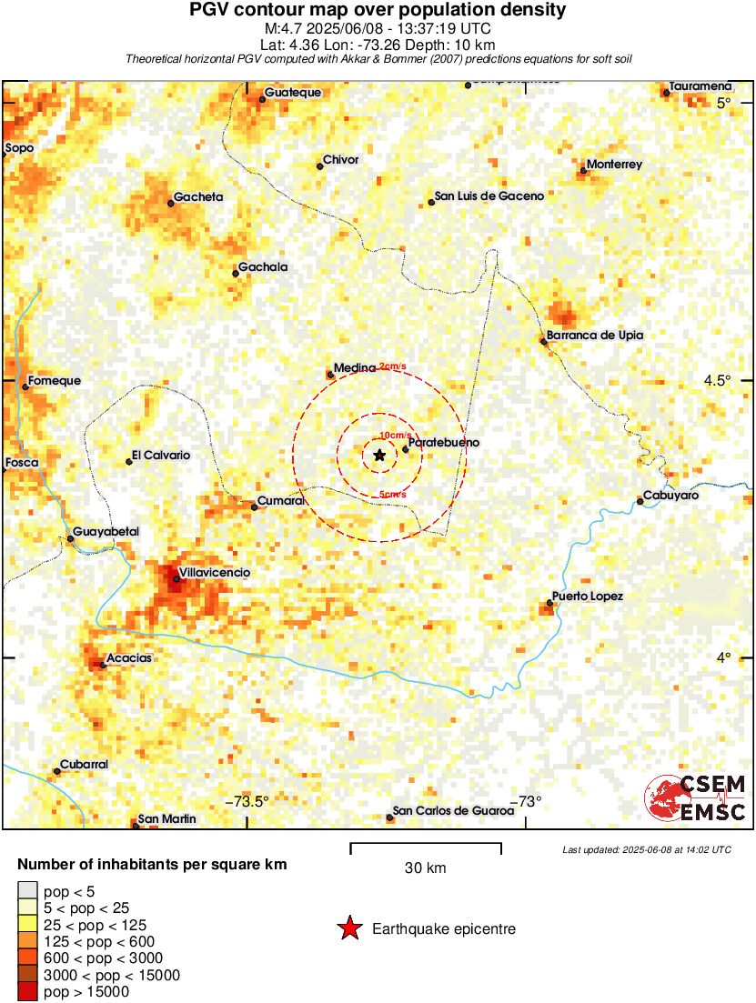 population pgv