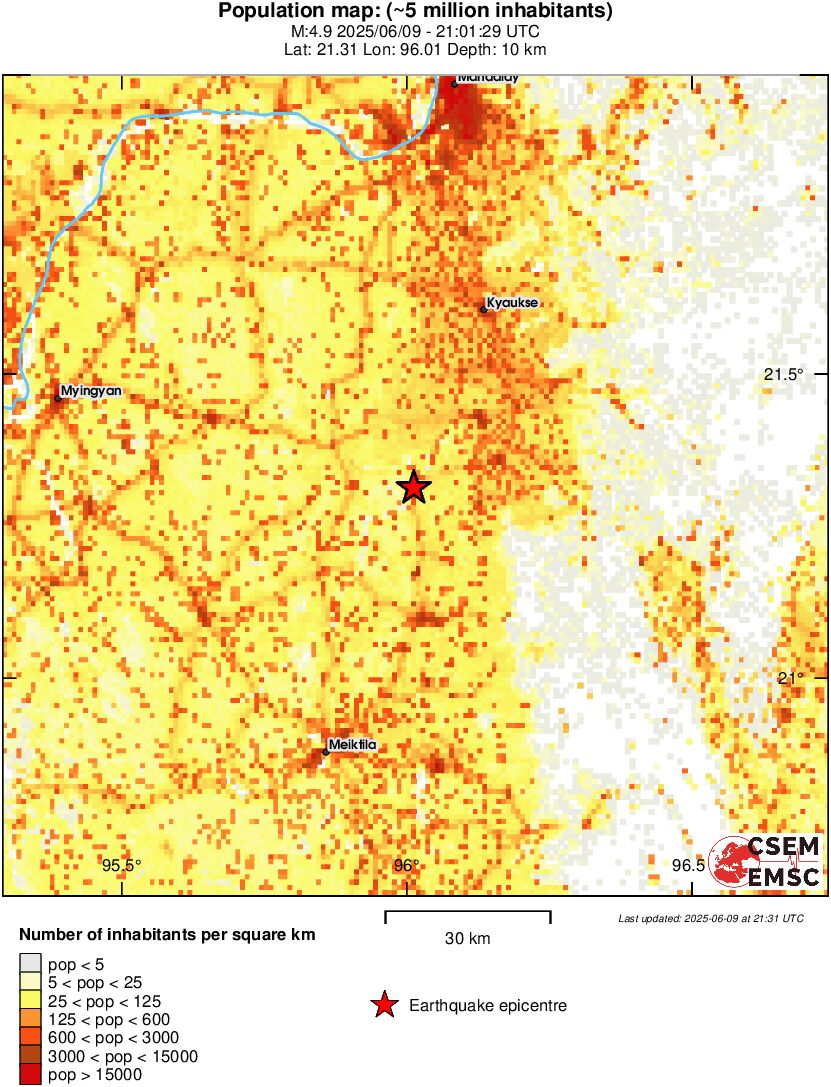 population