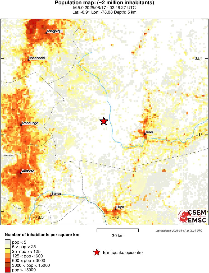 population