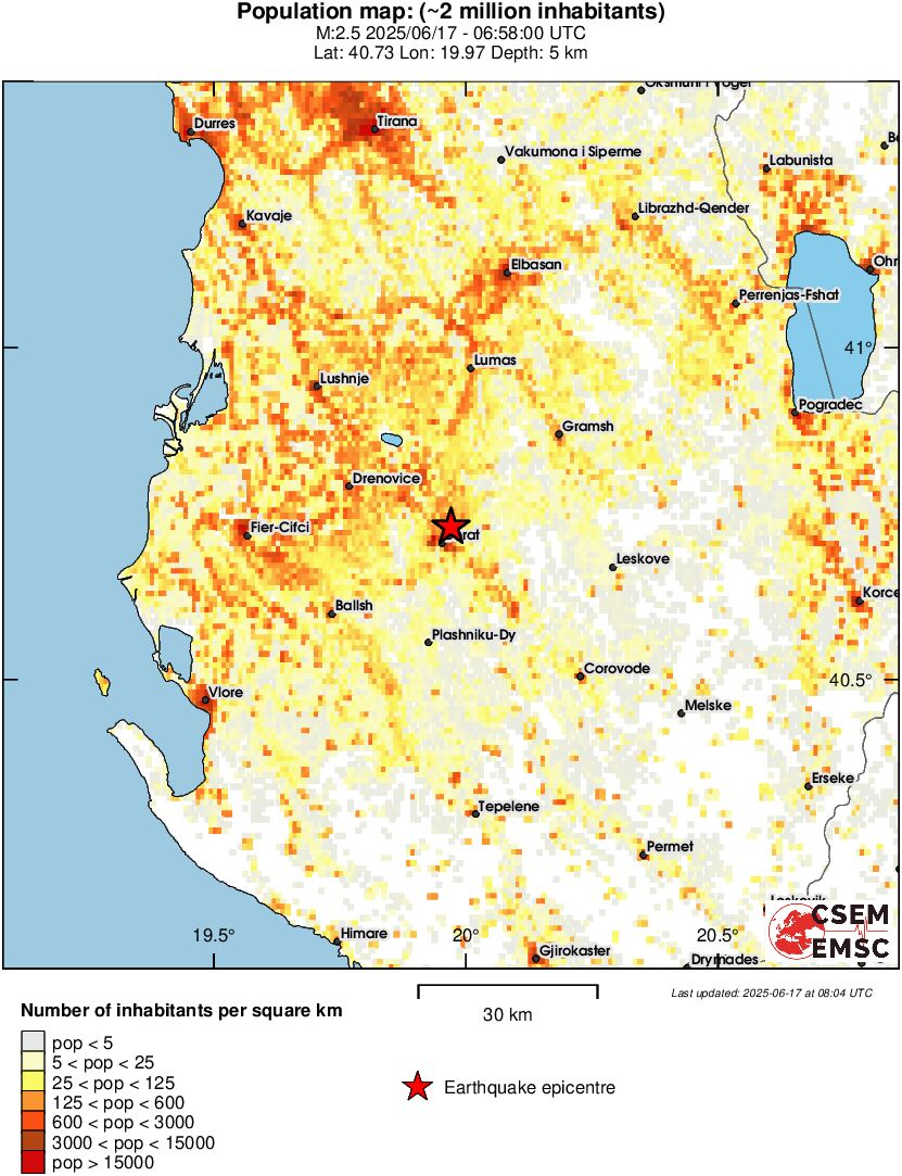 population
