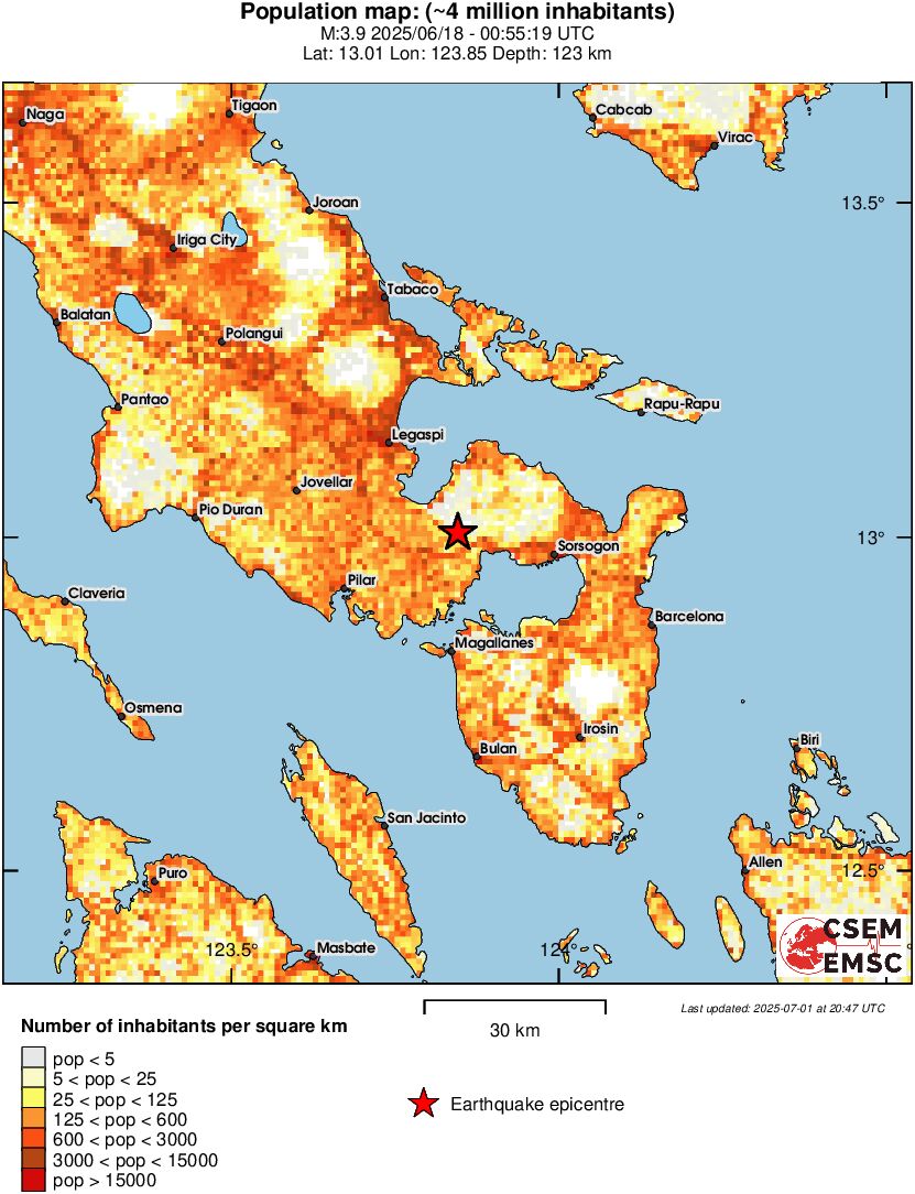 population
