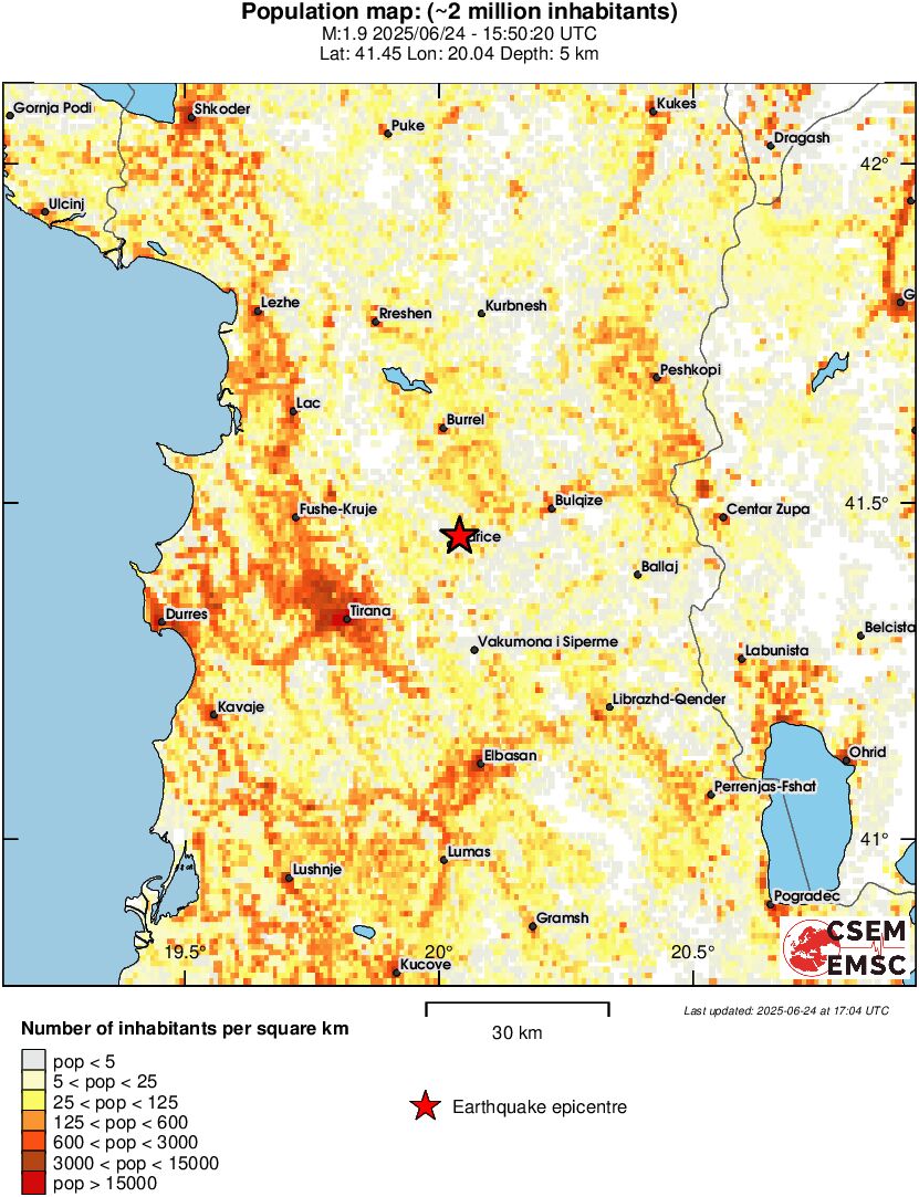 population