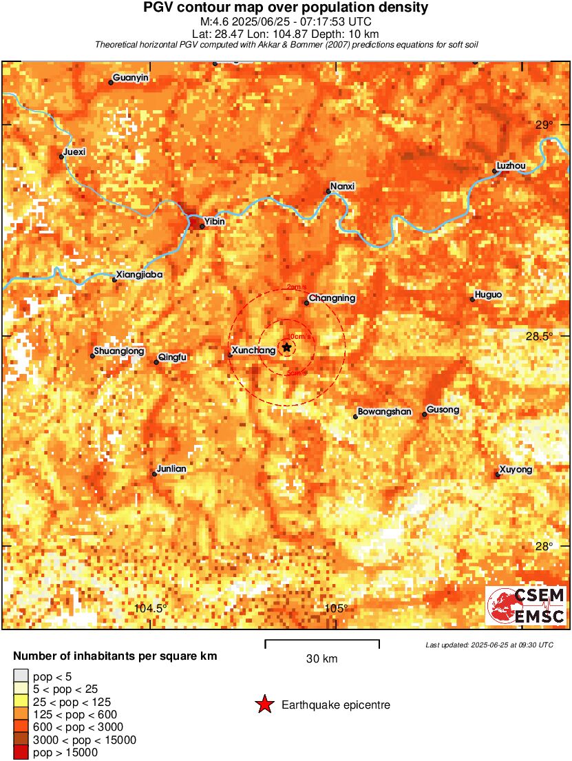 population pgv