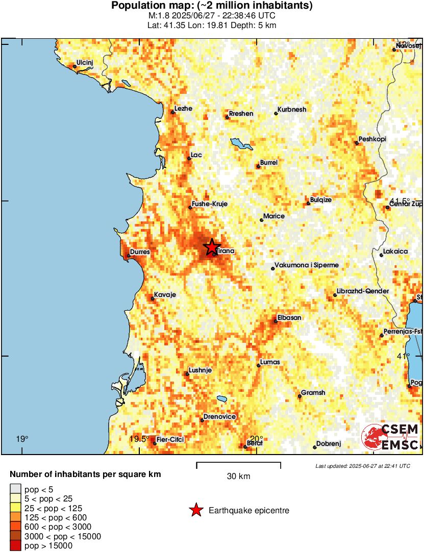 population