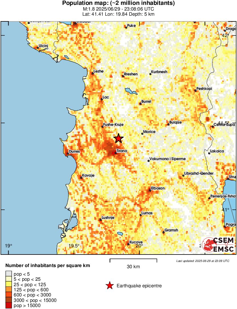 population