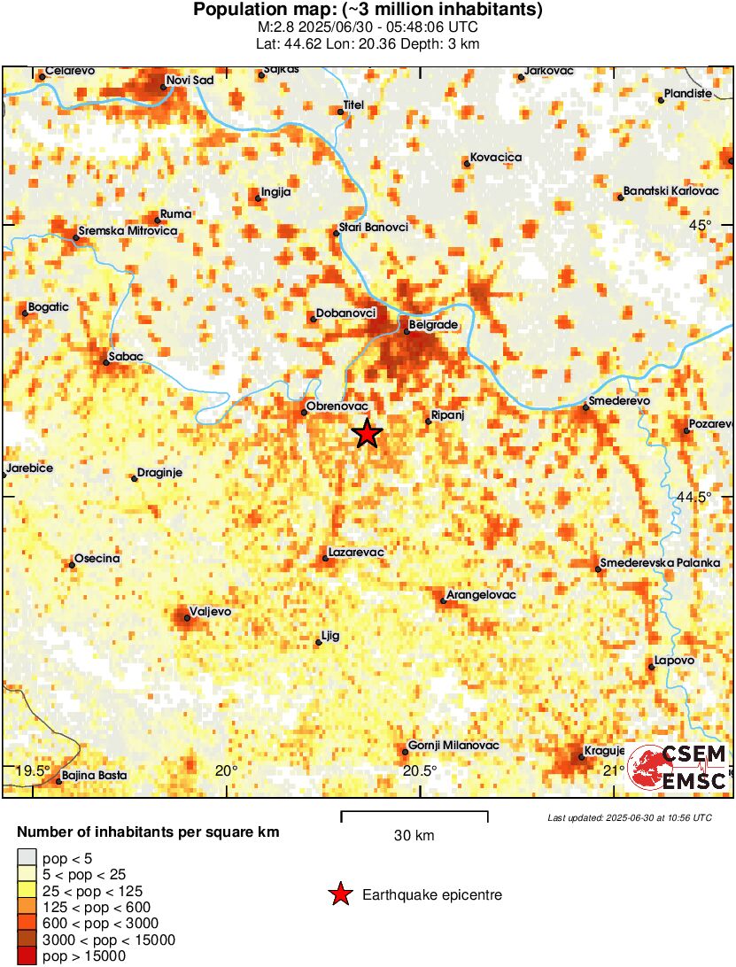 population