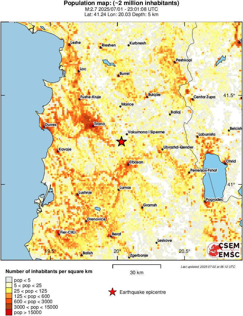 population