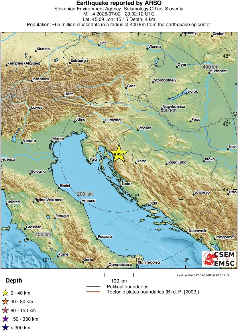 Regional View