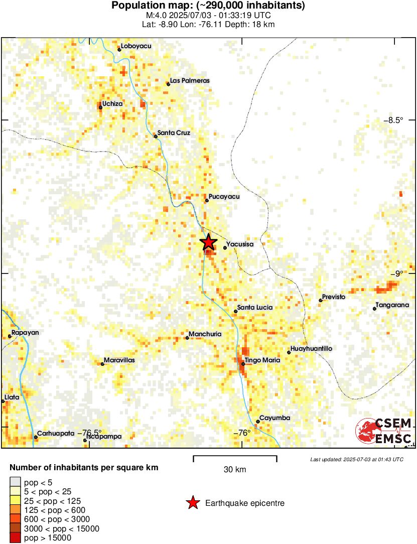 population