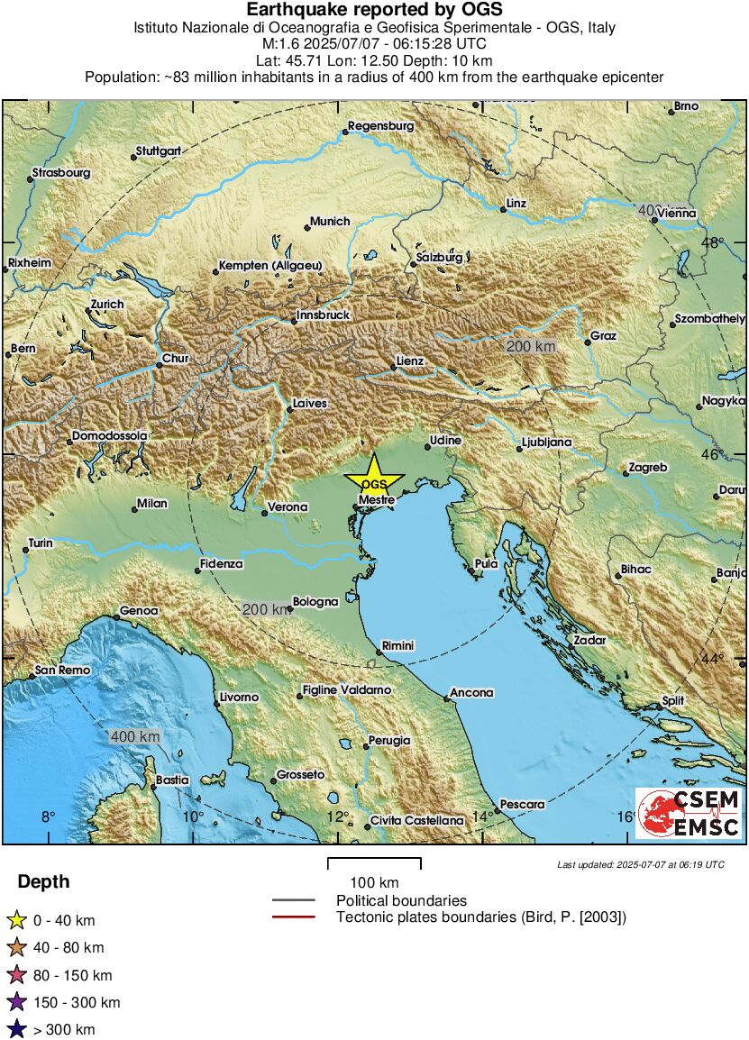 Regional View
