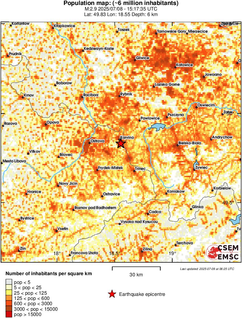 population