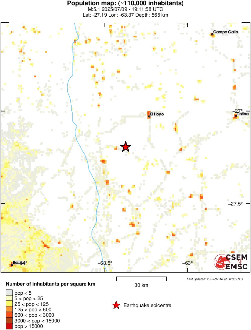 population