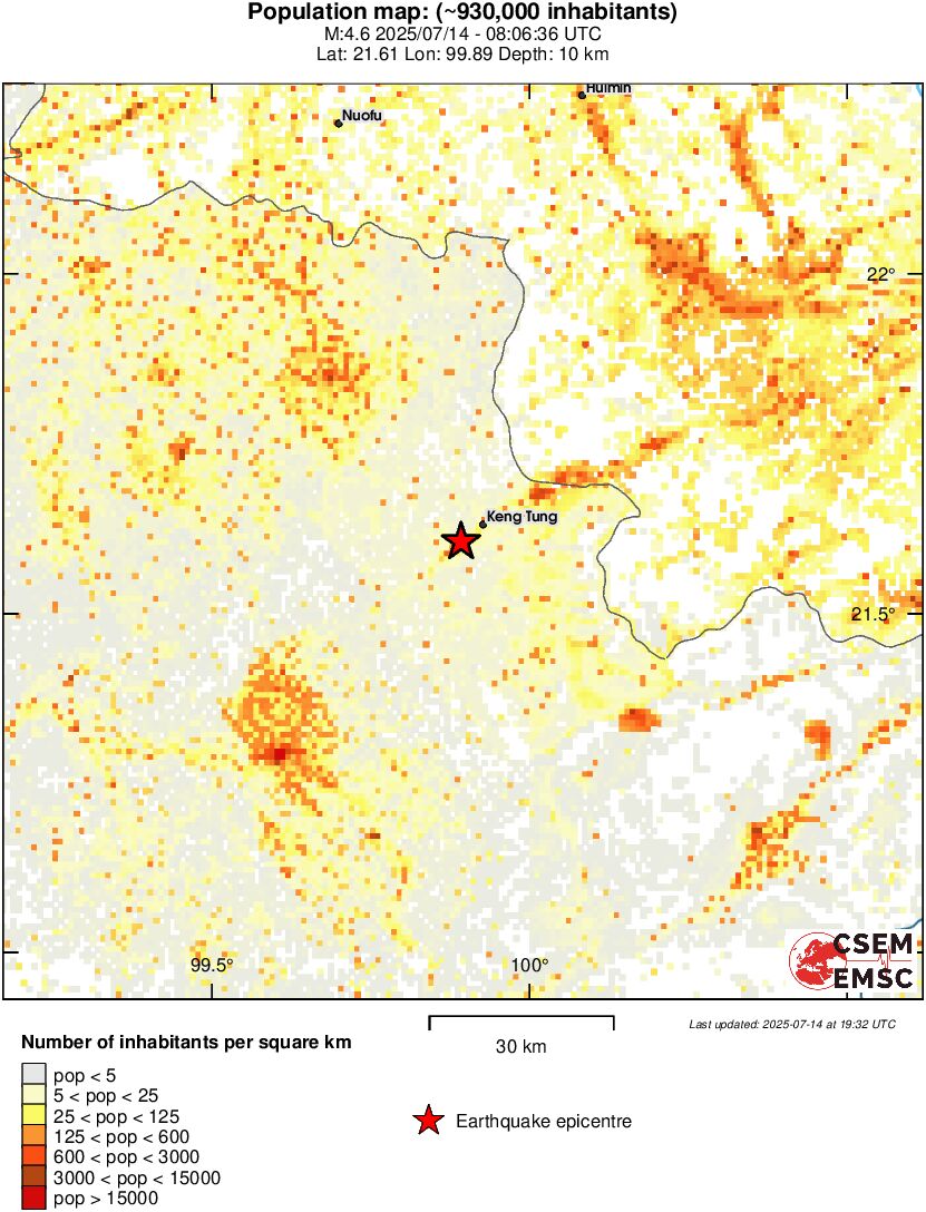 population