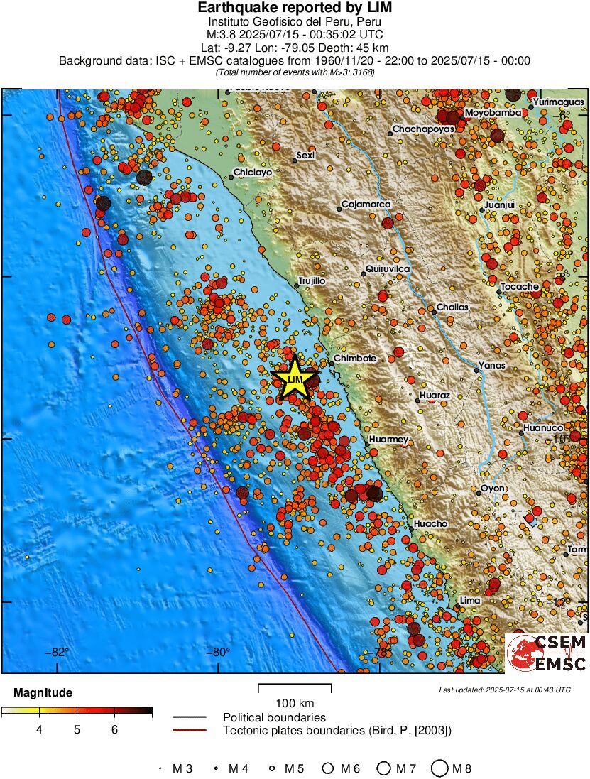 regional magnitude historical seismicity