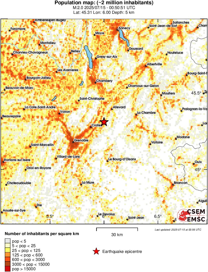 population