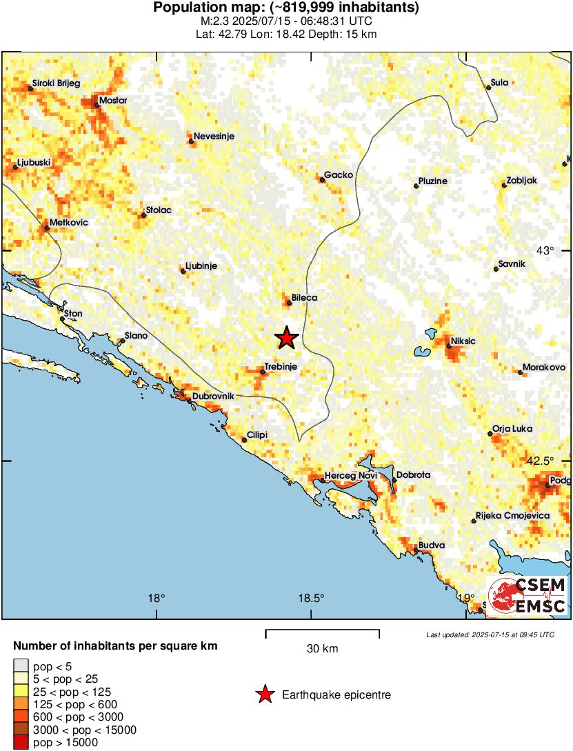 population