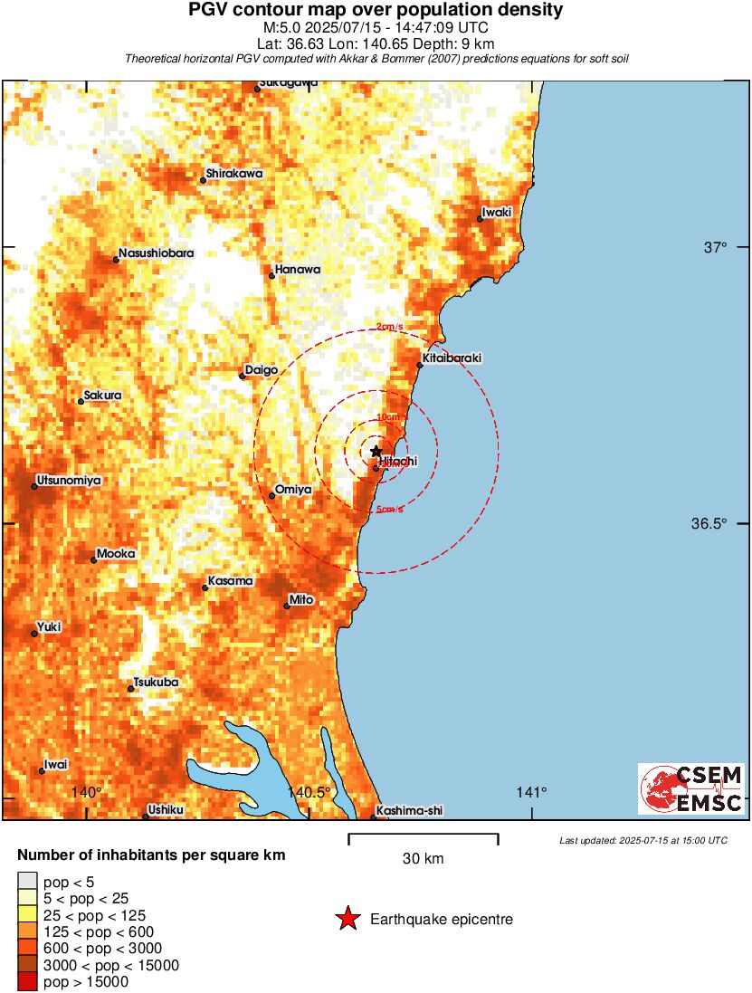 population pgv