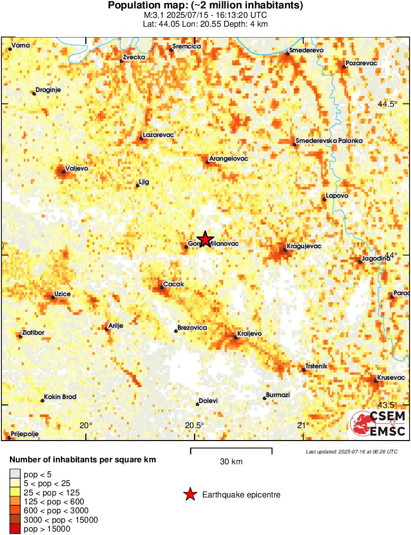 population