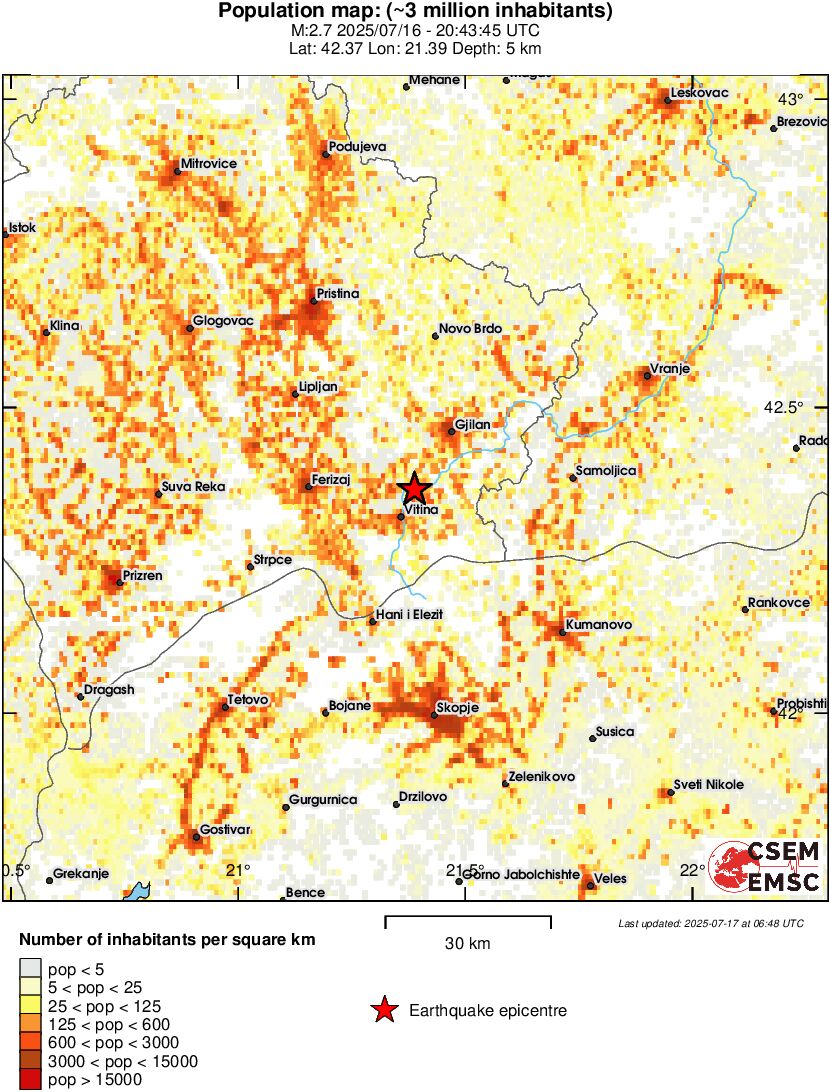 population